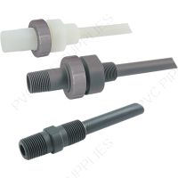 1-1/2" Hayward IV Series PVDF Injection Valve w/Threaded ends, FPM O-rings