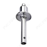 C350 Series Conductivity Sensor Transmitter