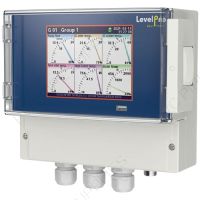 ITC 4000 Series Data Logger and Controller